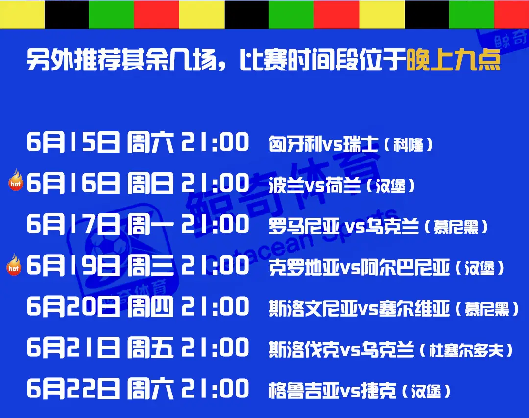 欧洲杯高清回放观看指南：官方网站、社交媒体、体育 APP 全攻略